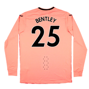 Wolves 2022-23 Long Sleeve Goalkeeper Third Shirt (Pro-Version) (Sponsorless) (M) (Mint) (Bentley 25_1